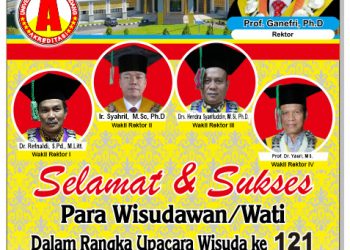 Wow, Sebanyak 2085 Lulusan Diwisuda UNP