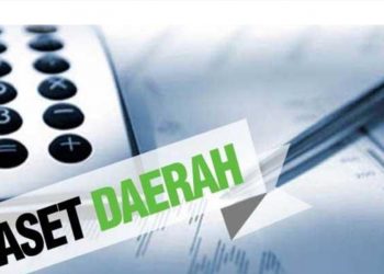 Pemkab Solsel Benahi dan Tertibkan Aset di OPD