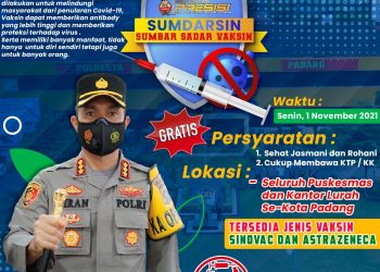 Polresta Padang Berhasil Vaksin 14.629 Dosis