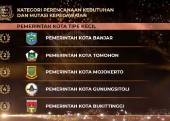 Pemko Bukittinggi Raih BKN Award untuk 2 Kategori Tingkat Nasional