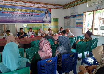 LPM Gunung Pangilun Bakal Gelar Rakerlur